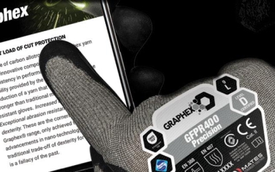 The Reasons For Different Gauge Gloves